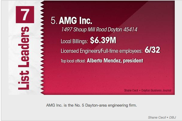 AMG in Dayton's Top 10 Engineering Firms