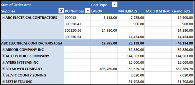 AMG Excel Chart.png