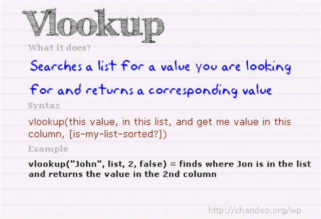 vlookups.png